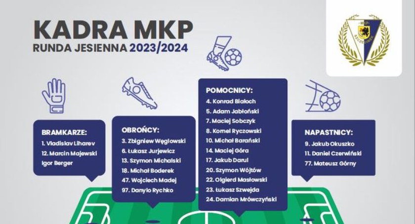 Zdjęcie: FB - MKP Szczecinek
