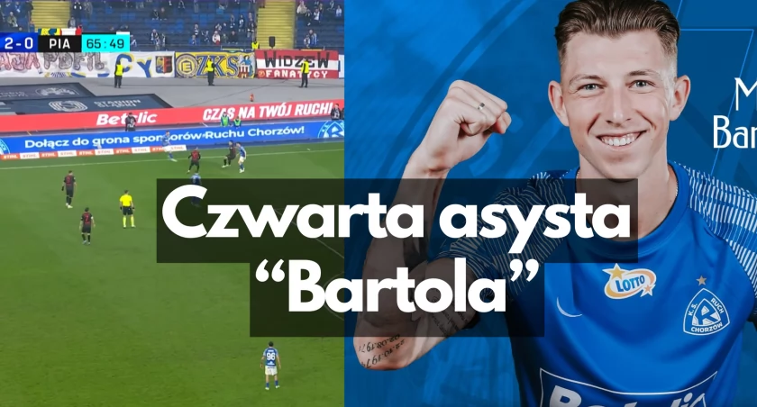 Zdjęcie: Canal Plus; Ruch Chorzów