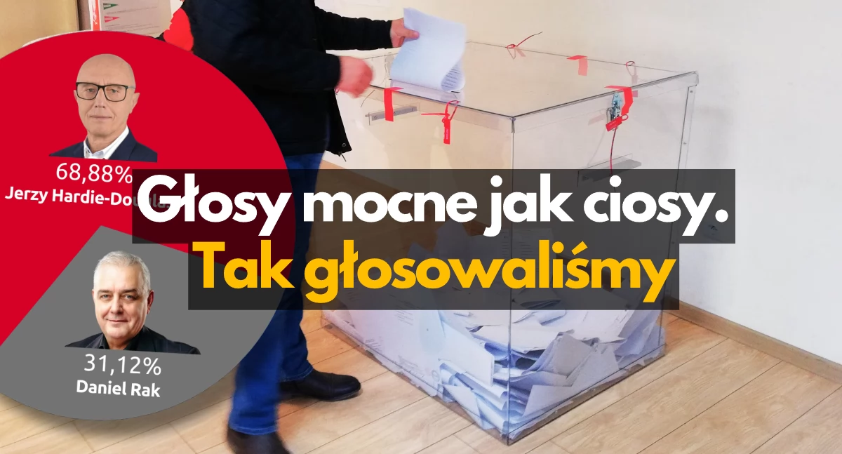Zdjęcie: P. Witczuk