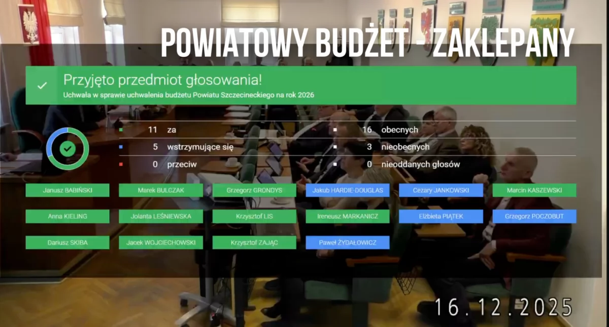 Aktualności, Powiat budżetem jedenastu radnych pieniędzy - zdjęcie, fotografia