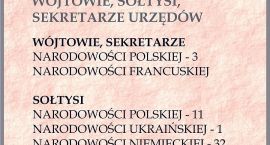 zdjęcie nr 18