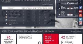 Fotka nr 4 z 6