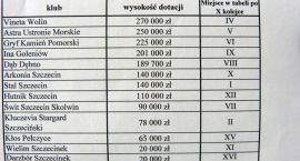 Fotka nr 4 z 7