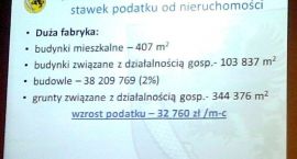 zdjęcie nr 27