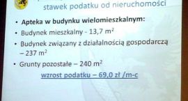 zdjęcie nr 24