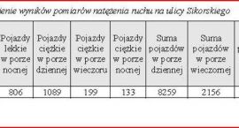 Fotka nr 4 z 10