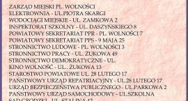 zdjęcie nr 11