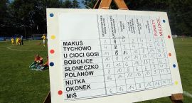zdjęcie nr 32