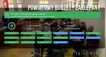 Powiat z budżetem, jedenastu radnych za. Ile pieniędzy i na co?